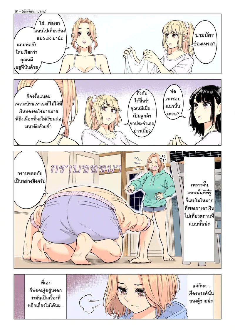 อ่านโดจิน หน้าที่บำบัดความใคร่ให้พ่อบุญธรรมของพวกเราสามพี่น้อง แปลไทย